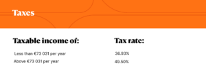 Salary tax rates