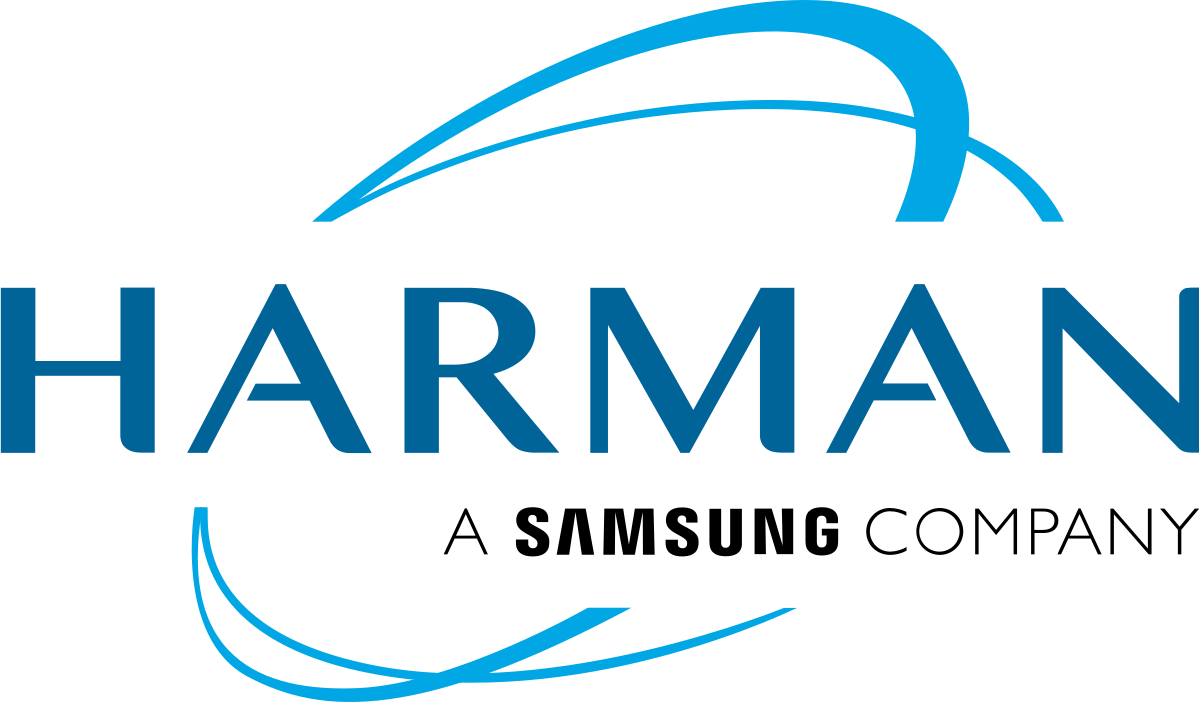Harman International logo